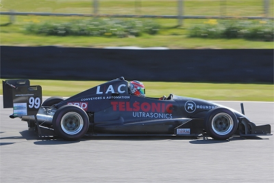 British Sprint Champion